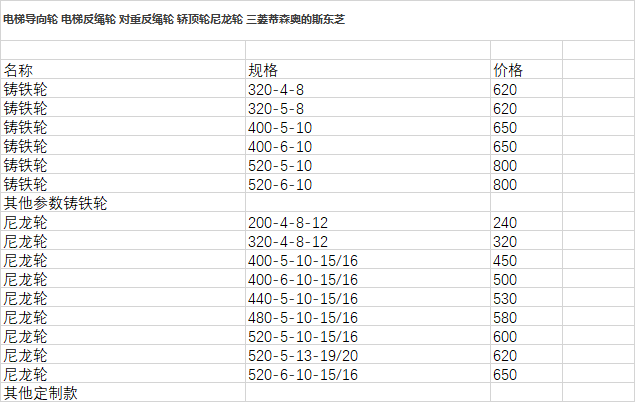 圖片.png 圖片.png